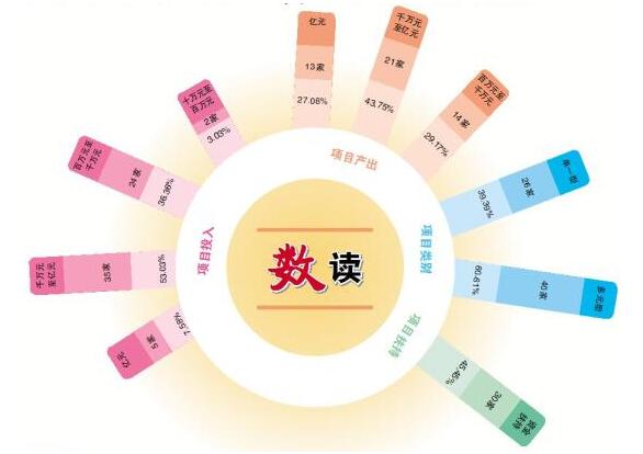 示范企業(yè)引領(lǐng)中國(guó)印刷業(yè)數(shù)字化潮流